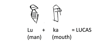 symbols for lu (man) plus ka (mouth) equals Lucas