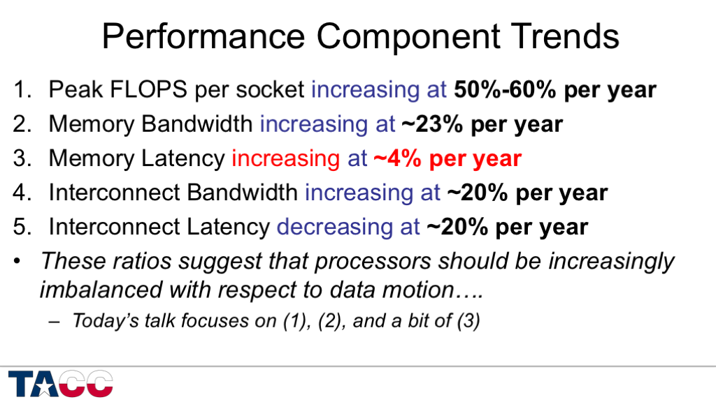 Slide13