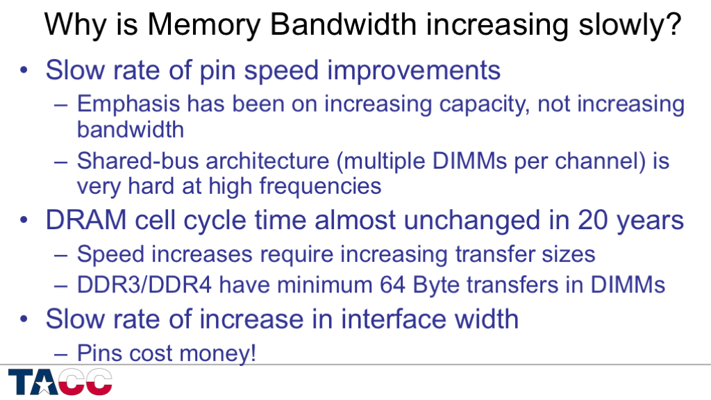 Slide22