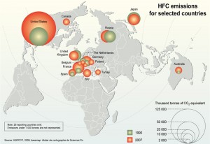 hfc-emissions-for-selected-countries_a1b0