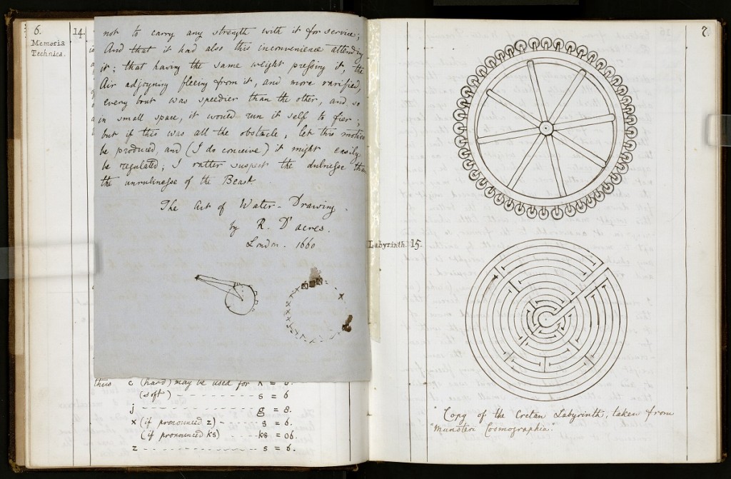 Pages from a commonplace book kept by Charles Dodgson (better known as Lewis Carroll) with information about ciphers, anagrams, stenography, and labyrinths. Images courtesy of Harry Ransom Center.