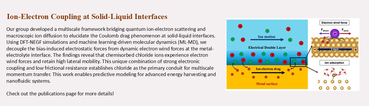 Ion-Electron Coupling at Solid-Liquid Interfaces
