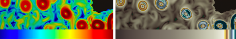 Color for Scientific Visualization