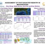 Picture of “Assessment of post-disaster reentry in Megaregions” Poster