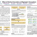Picture of "Effect of Shadow Evacuation on Megaregion Evacuations" Poster
