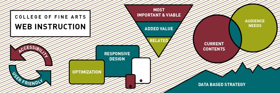 college of fine ars web instruction homepage