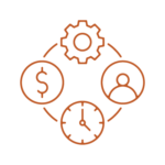 Circular diagram with icons of a gear, person, clock, and dollar sign