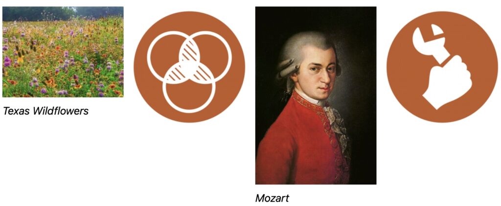 An example of an image Gallery