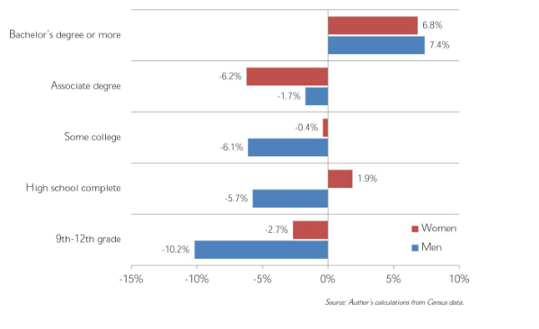 Cohen_War_poverty_Image_5