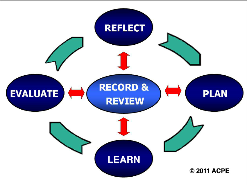 pharmacy-leadership-seminar-pharmacy-continuing-professional-development