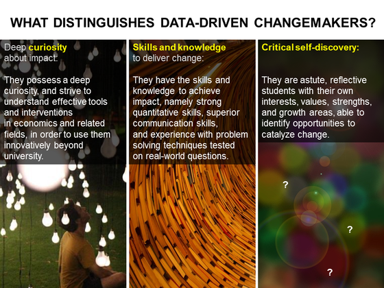 data_driven_changemakers_distinguishing_traits