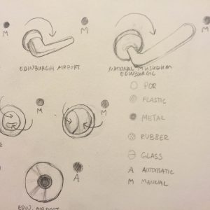 Details of divisions of flushers