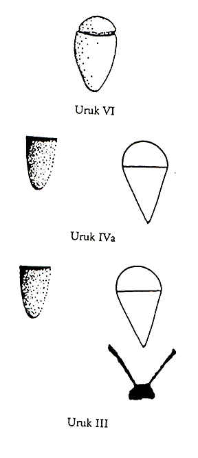 Drawings of Uruk VI, Uruk IVa, and Uruk III