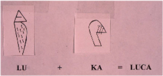 Figure 6. Example of the rebus principle used to record names