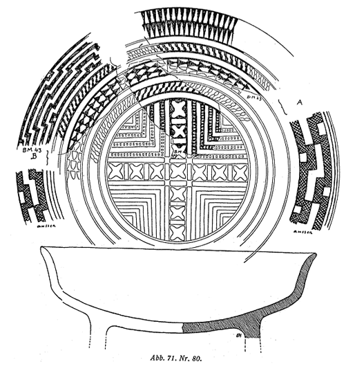 Figure 2. Bowl, from Samarra, Mesopotamia. Ernst Herzfeld, Die Vorgeschichtlichen Toepfereien von Samarra, Berlin 1930, p. 40, fig. 71, No 80.