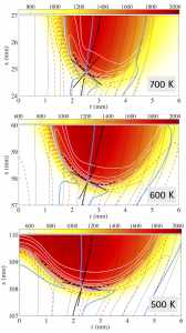 threeflames_645x1155