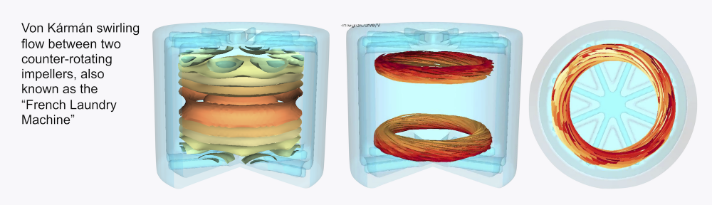 Reactive Flow Modeling Laboratory