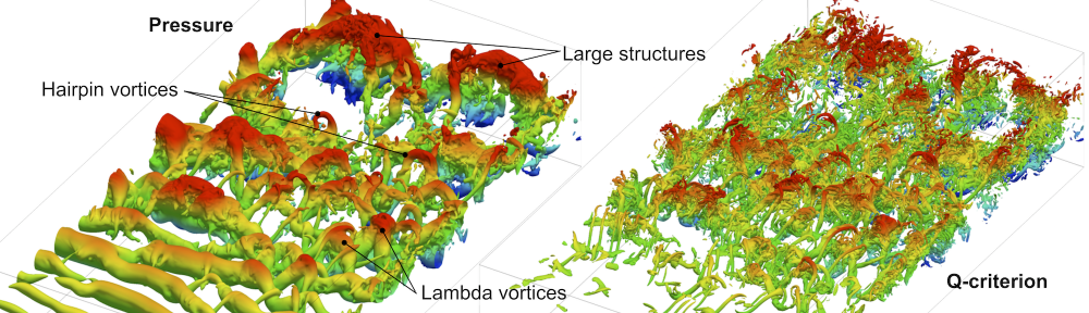 Reactive Flow Modeling Laboratory