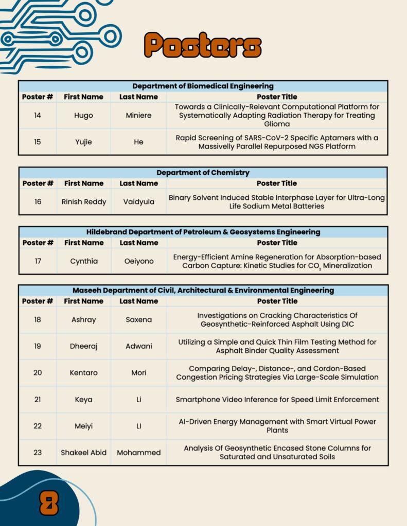 GAIN_2025_Booklet_Final-images-7