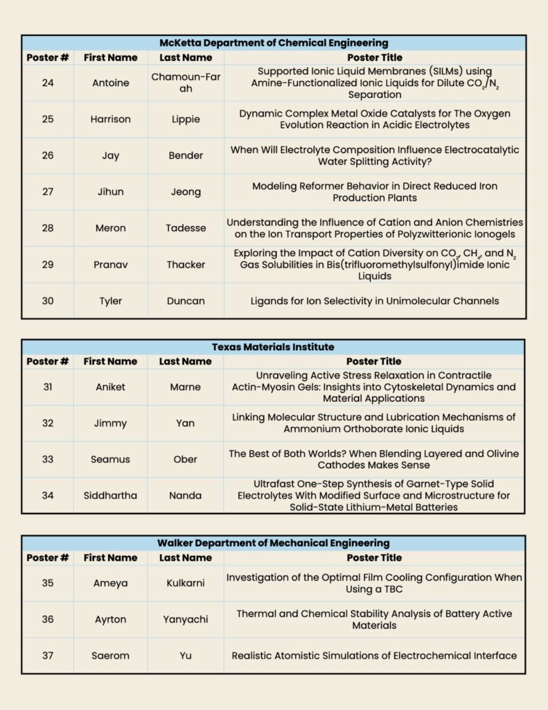 GAIN_2025_Booklet_Final-images-8