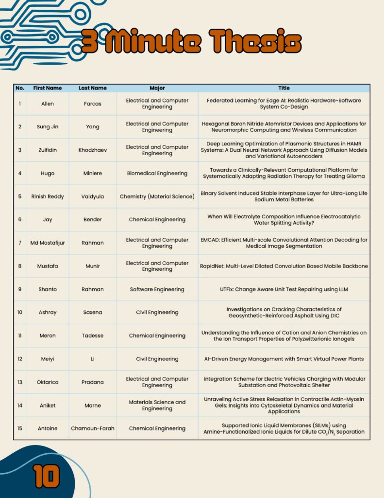 GAIN_2025_Booklet_Final-images-9