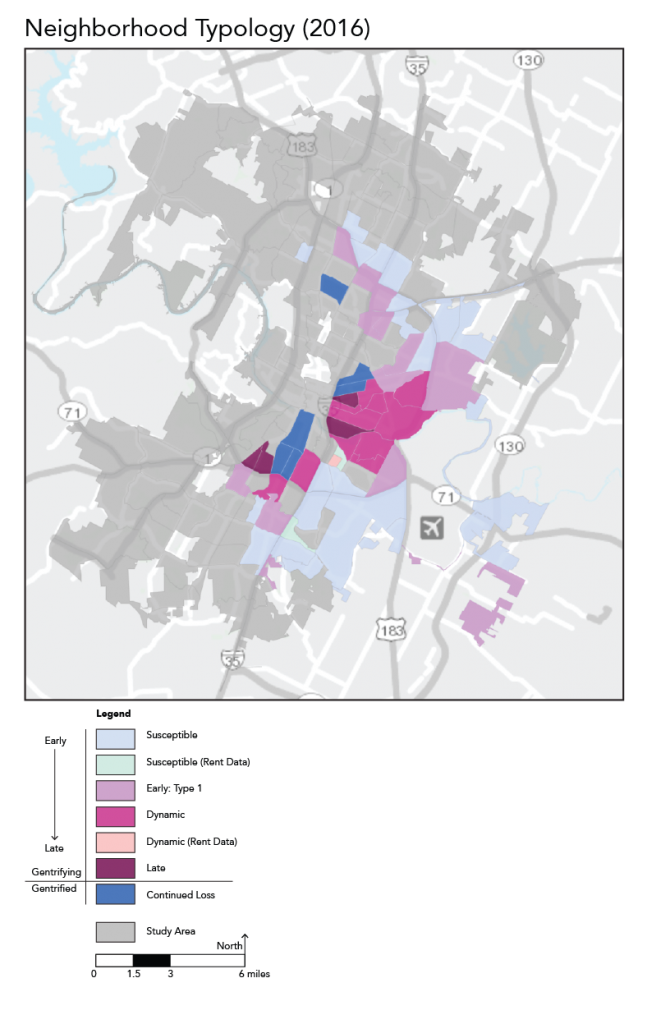 Gentrification Typology Map