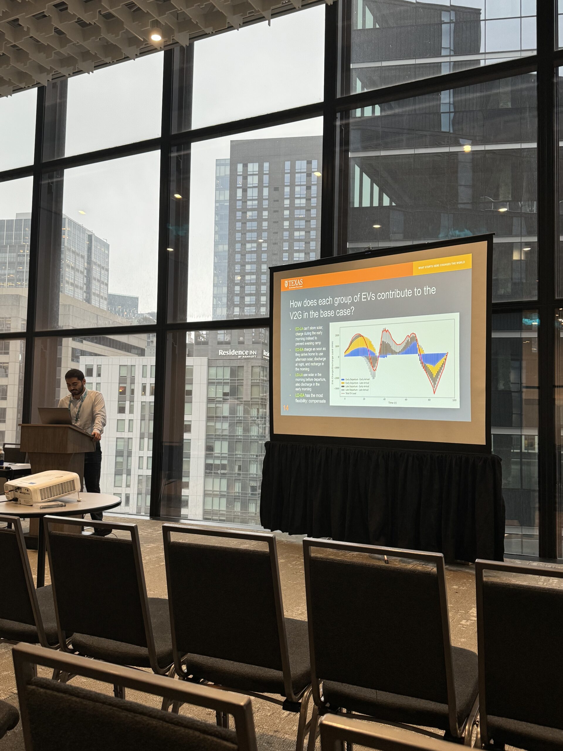 Nima presentation image 1
