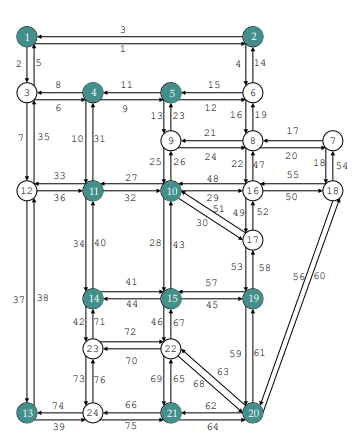 IEEE TTE 2021 figure