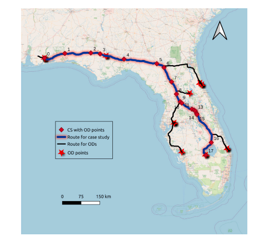 Charging Scheduling and Platooning figure