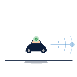 Autonomous Mobility