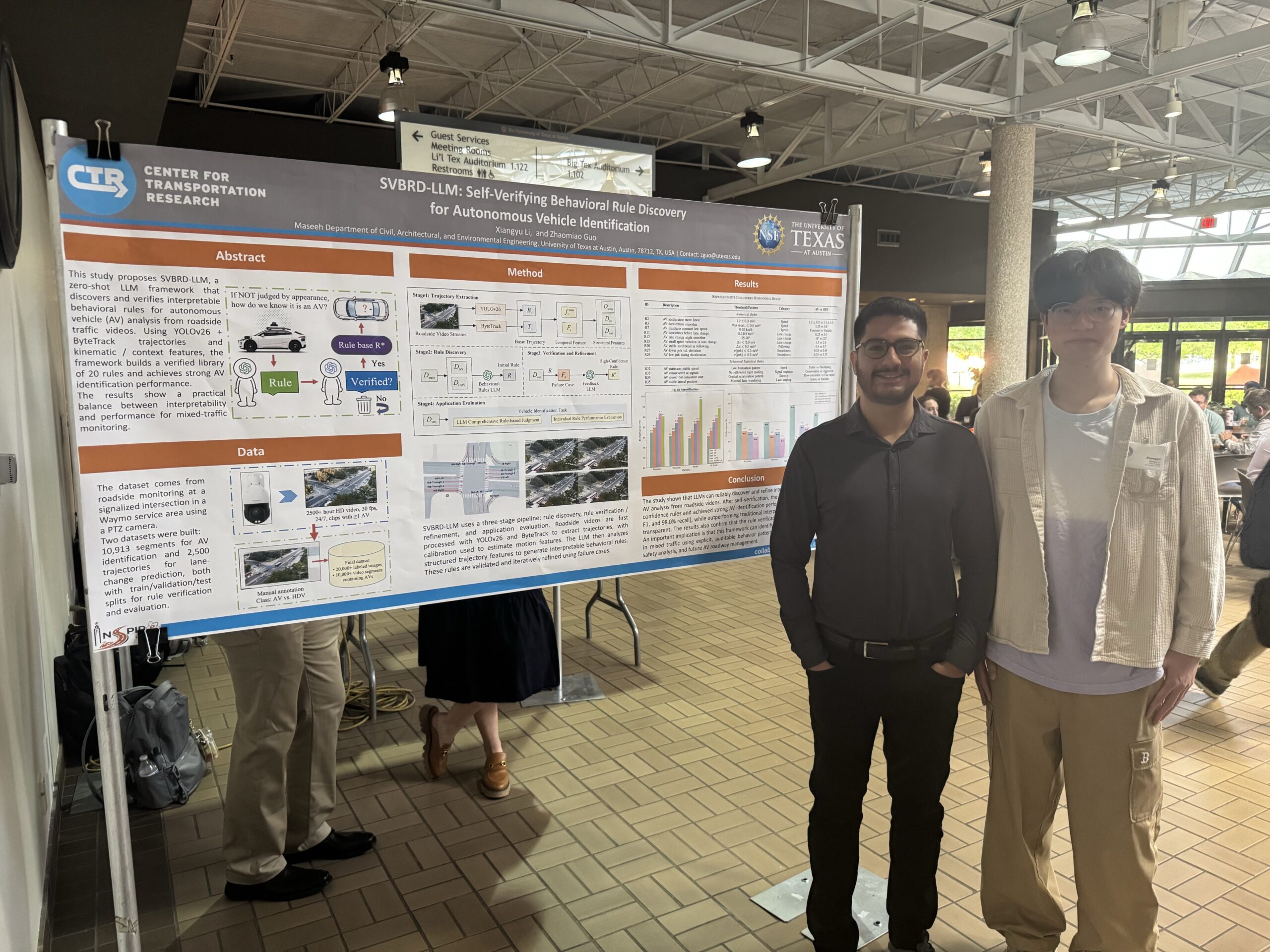 Xiangyu presenting SVBRD-LLM poster at CTR 2026