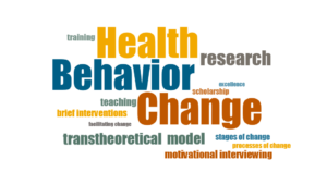 Graphic containing the words Traning, Health, Research, Behavior, Excellence, Scholarship, Teaching, Brief Interventions, Change, Facilitating Change, Transtheoretical Model, States of Change, Process of Change and Motivational Interviewing.