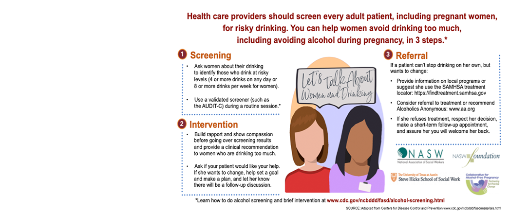 How to Make Alcohol Screening and Brief Intervention Routine