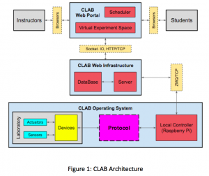 Screen Shot 2016-07-08 at 3.50.39 AM