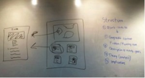 The class jointly developed the concept for this website. 