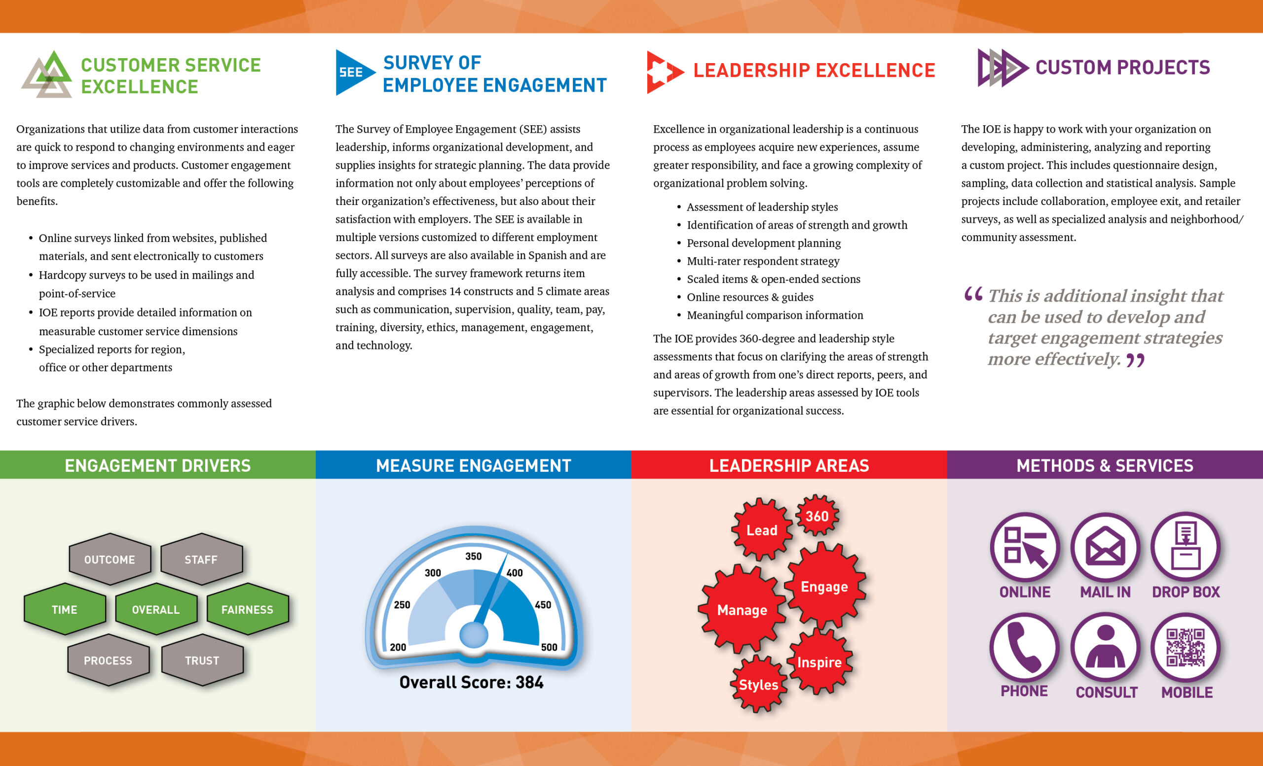 IOE Brochure services