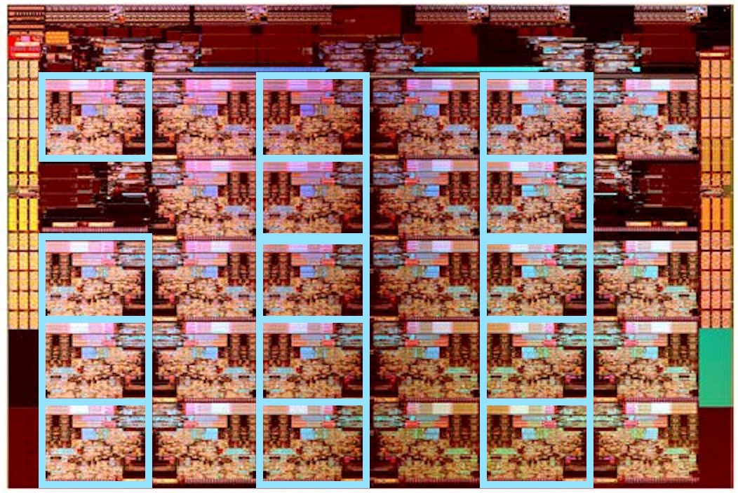 Intel Skylake Xeon die photo