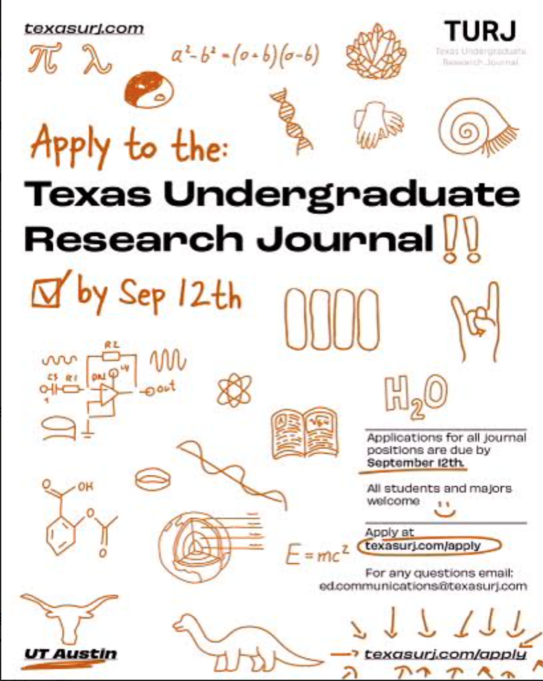 a journal for undergraduate research