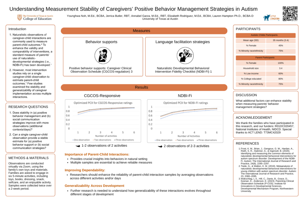 “Understanding Measurement Stability of Caregivers’ Positive Behavior Management Strategies in Autism," Poster session at American Psychological Associations, Seattle, WA, 2024