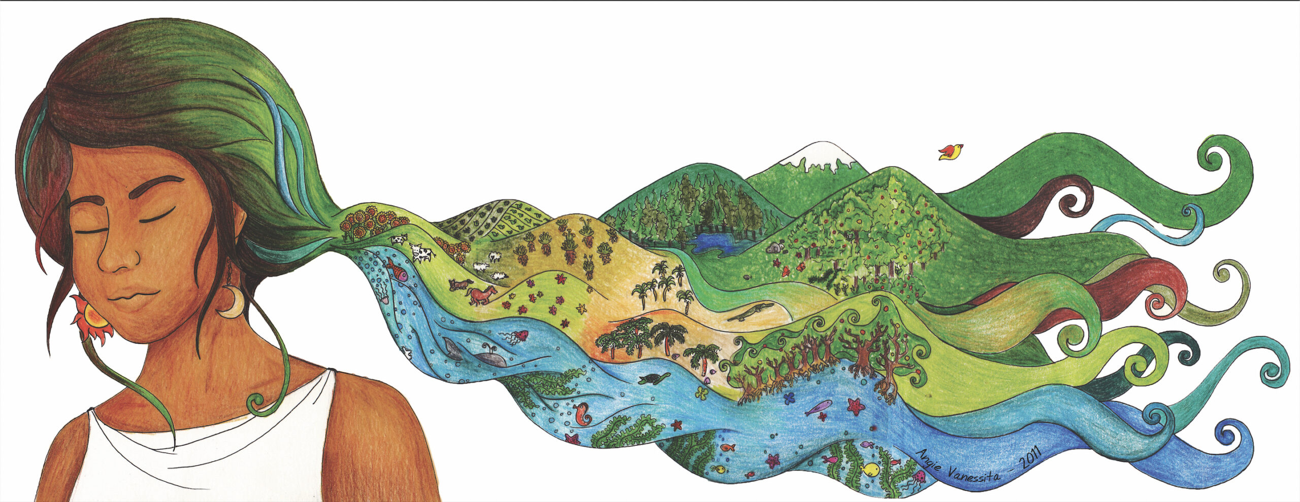 Embodied Geographies: Feminist Body-Mapping with Amazonian Indigenous Girls, Cuerpo-Territorio, and the Outlining of a New Academic Grammar