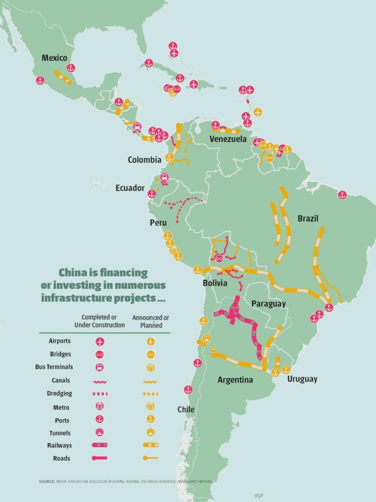 Illustration of Mexico, Central and South America maps, which are green, against a pale blue background. Colors, lines, and symbols on the map show where China is financing infrastructure projects. Some country names are visible in black lettering. The map also has a key.