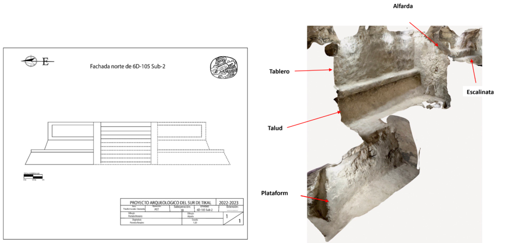 Two images side by side illustrate the talud-tablero structure associated with Teotihuacan and also seen elsewhere in Mesoamerica. The term describes a particular style of stair-step architecture. On the left is a diagram showing talud-tablero construction in Tikal; on the right is a photograph of a fragment of tablud-tablero construction with different parts labeled.