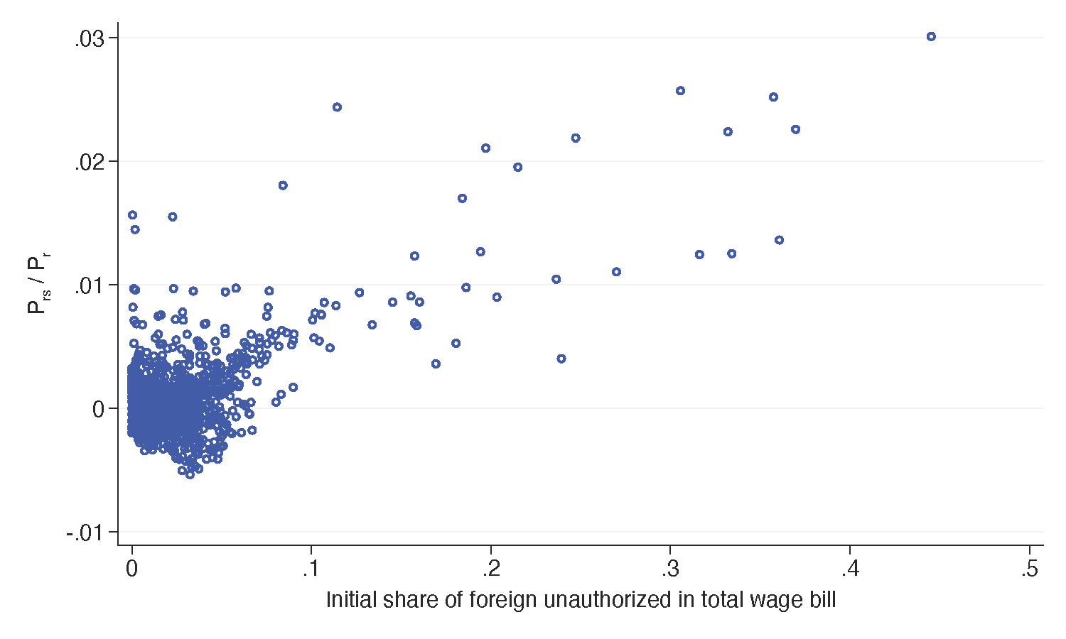 The Macro-Economic Ripple in French Football