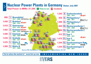 nuclear-power-plants-in-ger