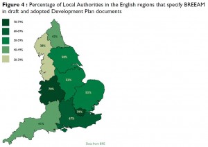 BREEAM English authorities