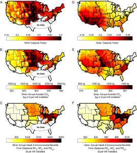 Regional Differences