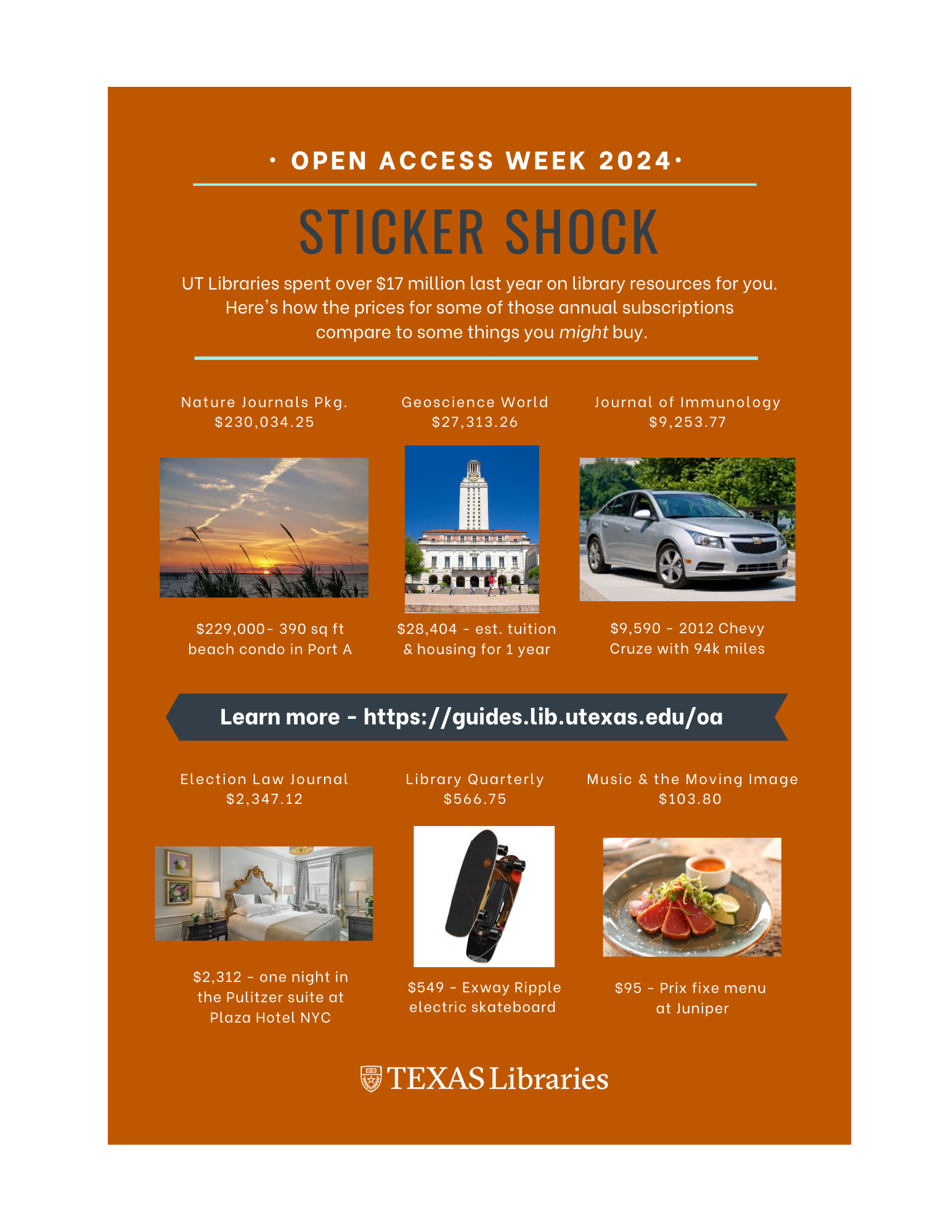 Happy Open Access Week 2024!