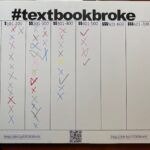 graph showing cost of course materials for students