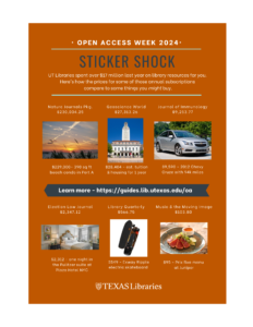 Sticker shock poster