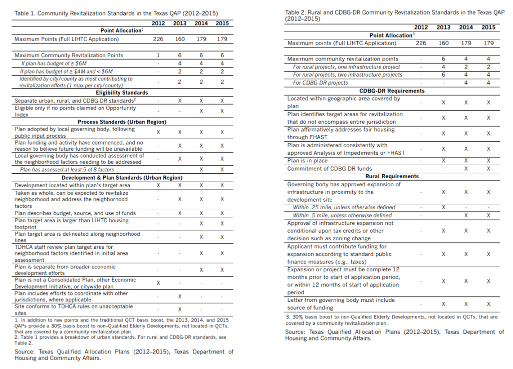 This image has an empty alt attribute; its file name is 1-1024x737.png